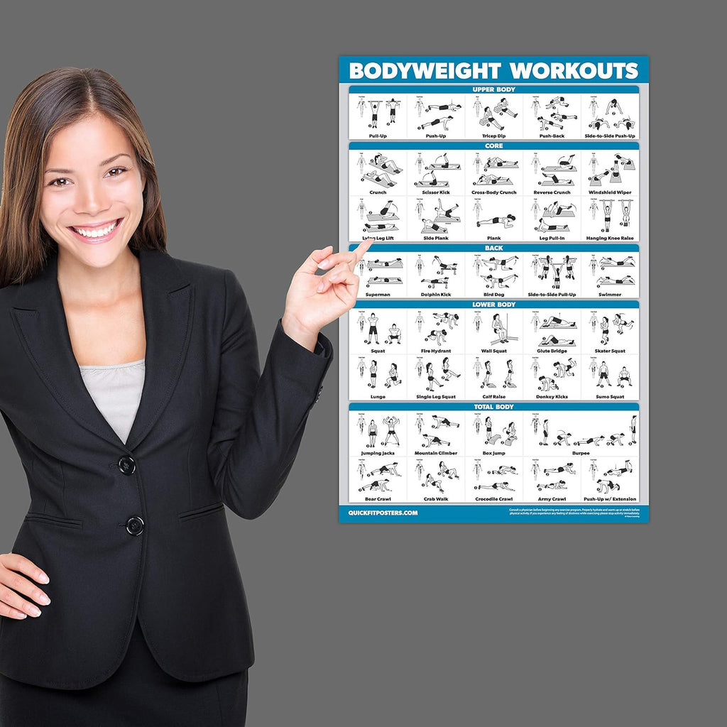 Palace Learning Bodyweight Workout Poster - Laminated Calisthenics Routine Chart | 18" x 24" Size