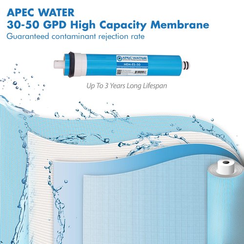 APEC Water Systems FILTER-SET-ES High Capacity Replacement Pre-Filter Set For Essence Series Reverse Osmosis Water Filter System Stage 1-3 & APEC MEM-ES-50 50 GPD Membrane Replacement Filter