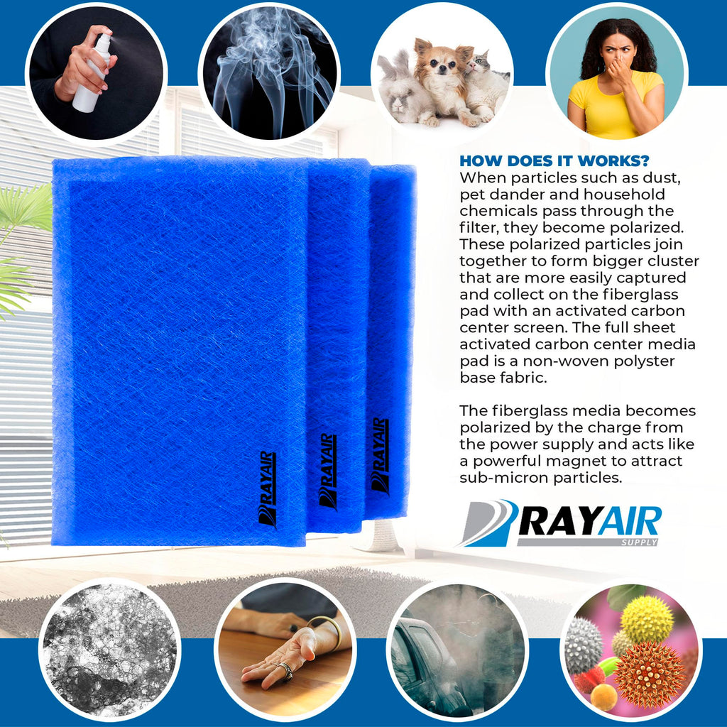 RayAir Supply 20x25 Replacement Filter Pads Compatible with Dynamic Air Cleaner 20X25 Refill (3 Pack), Made in USA