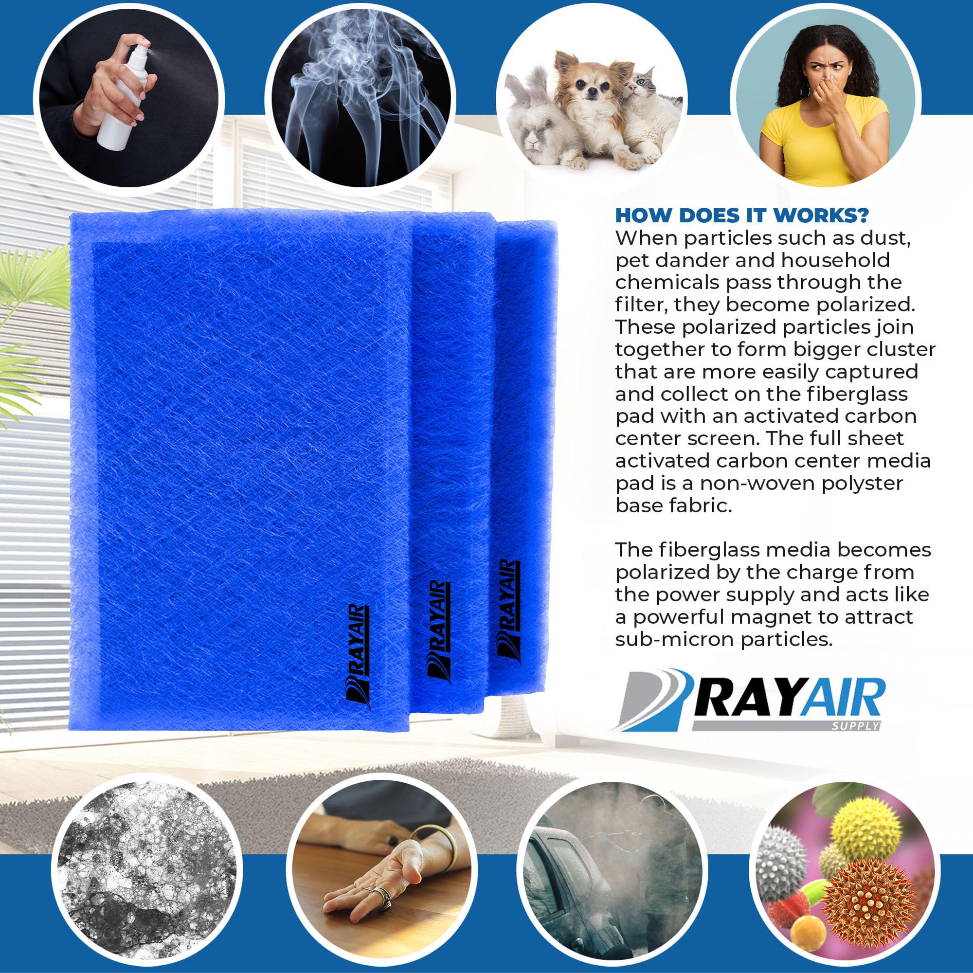 RayAir Supply 20x25 Replacement Filter Pads Compatible with Dynamic Air Cleaner 20X25 Refill (3 Pack), Made in USA