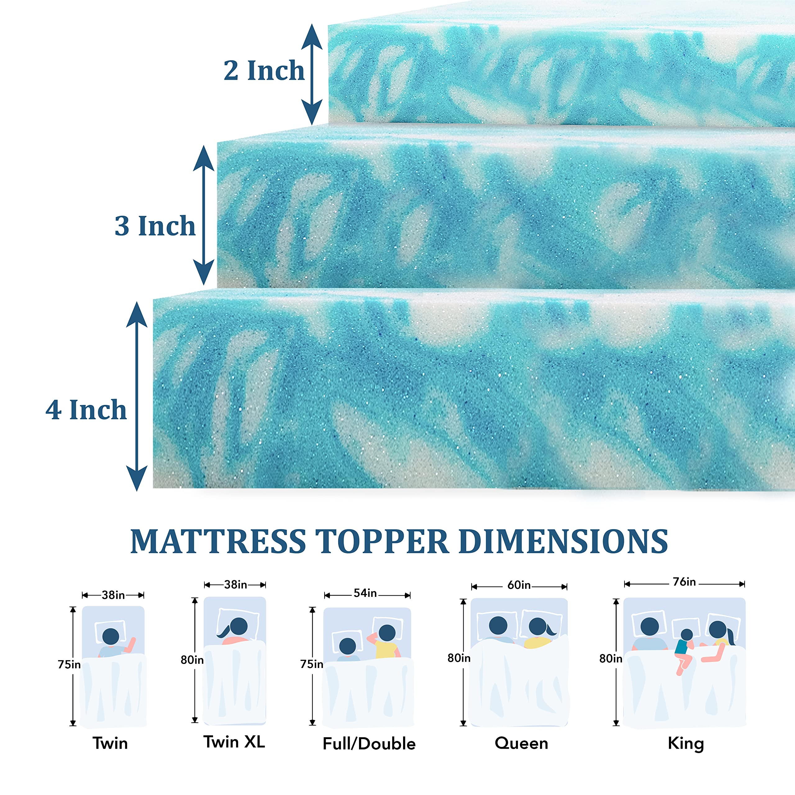 EGO Topper 3 Inch Queen Memory Foam Mattress Topper, Gel Foam Mattress Topper for Pressure Relief, Ventilated Design Bed Topper in a Box, CertiPUR-US Certified, 60"×80", Medium