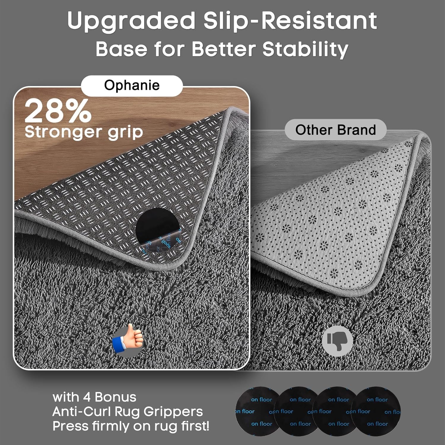 Ophanie 3x5 Non-Slip Area Rug - Fluffy Grey Carpet for Bedroom & Dorm Decor | College Essentials