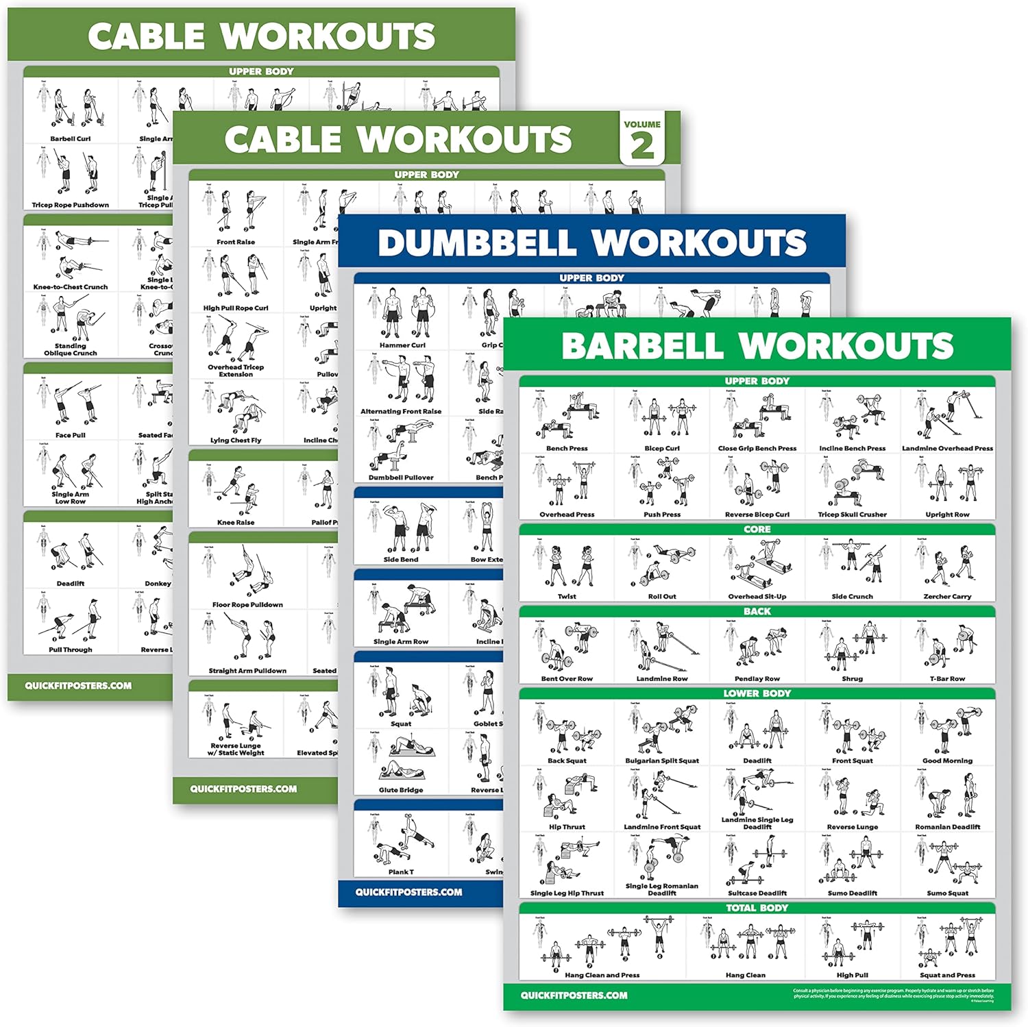 Workout Posters by Cable Machine - Laminated Exercise Guides for Dumbbells & Barbells | 18" x 24" - 4 Pack