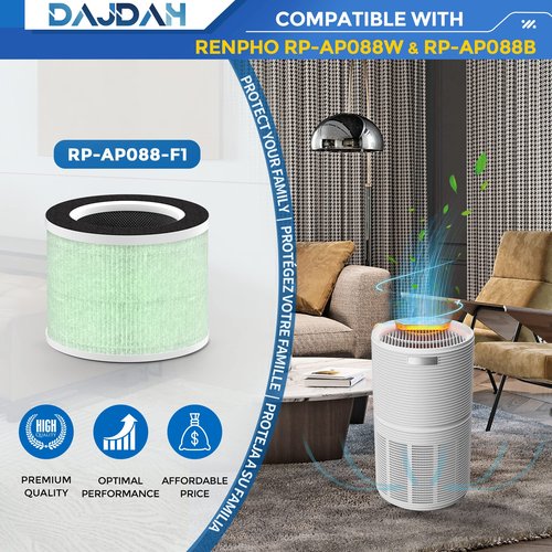 Toxin Absorber Filter RP-AP088-F2 Filter Compatible with RENPHO Air Purifier Replacement Filter RP-AP088 RP-AP088W RP-AP088-F1 H13 True HEPA for RENPHO RP-AP088B RP-AP088W RP-AP088W/RP-AP088B, 2-Pack
