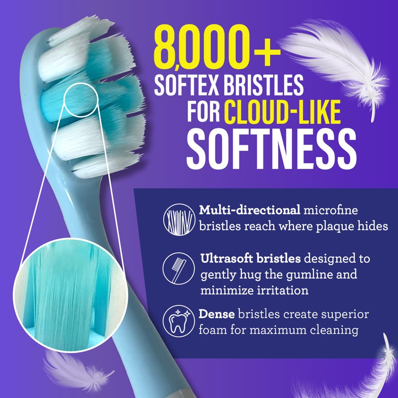 Ultra-Soft Bristle Toothbrush for Sensitive Gums - Ergonomic Oral Care