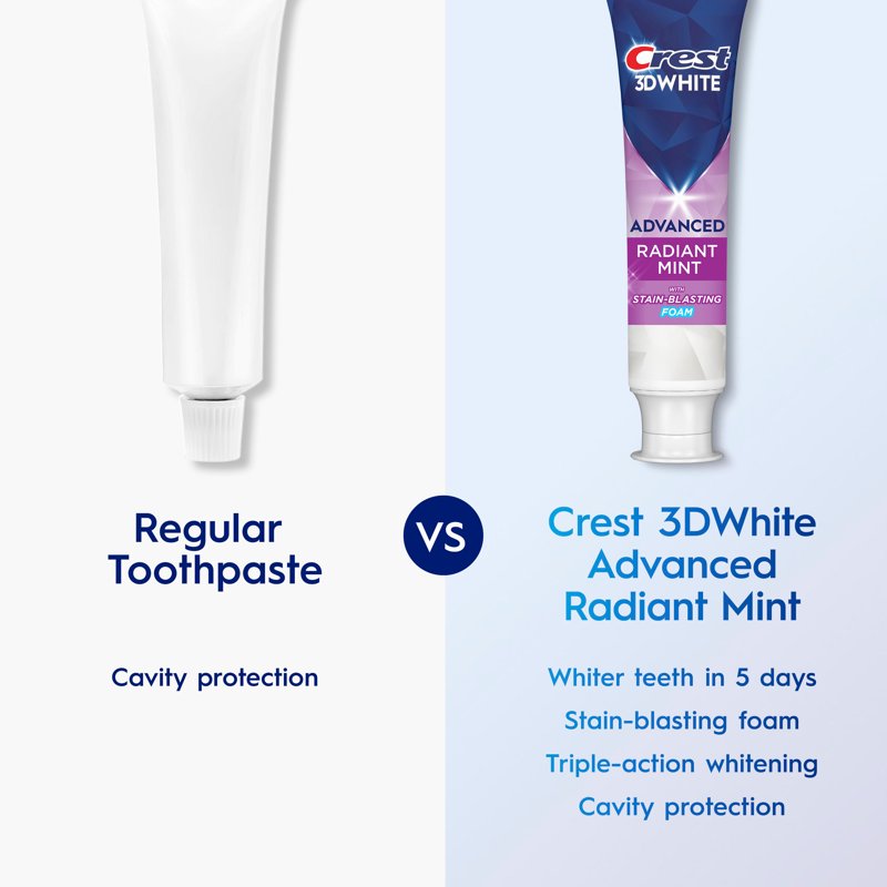 3DWhite Advanced Whitening Toothpaste - Radiant Mint