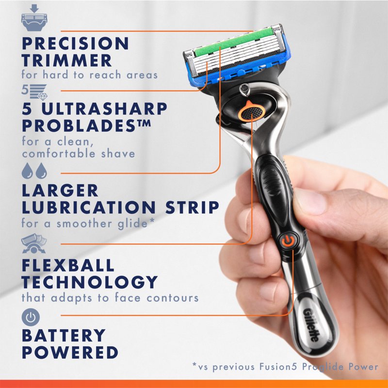 Pro Glide Power Men's Razor with Flex Ball Technology