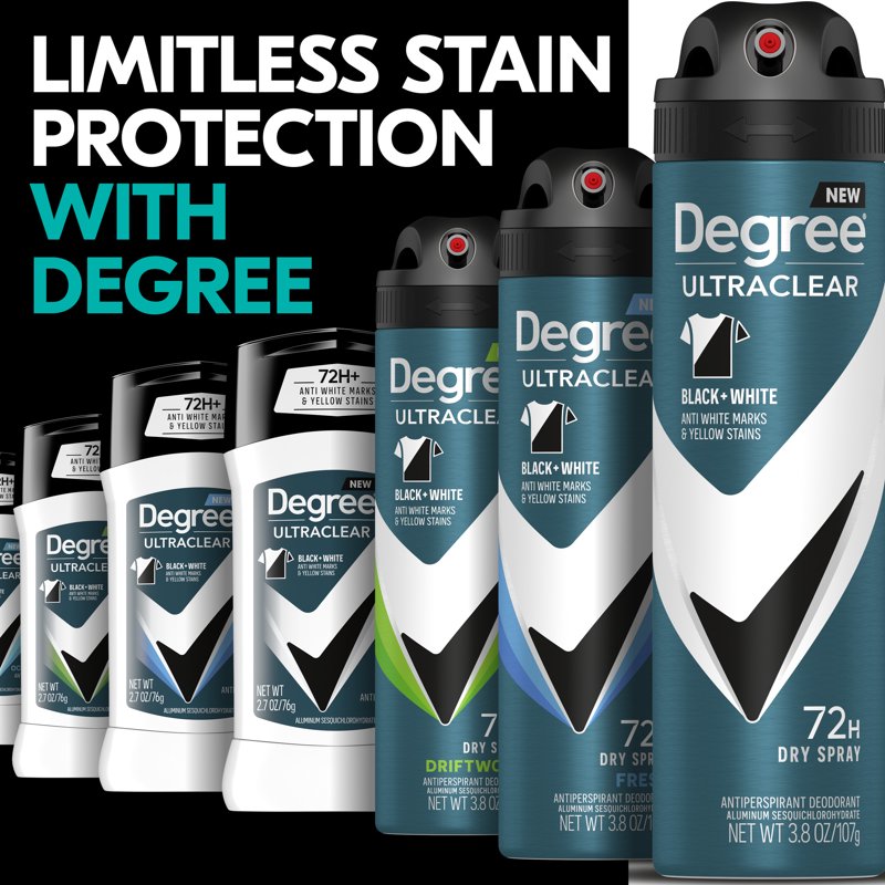 Men's Antiperspirant Deodorant Stick Twin Pack - 72H Odor Protection