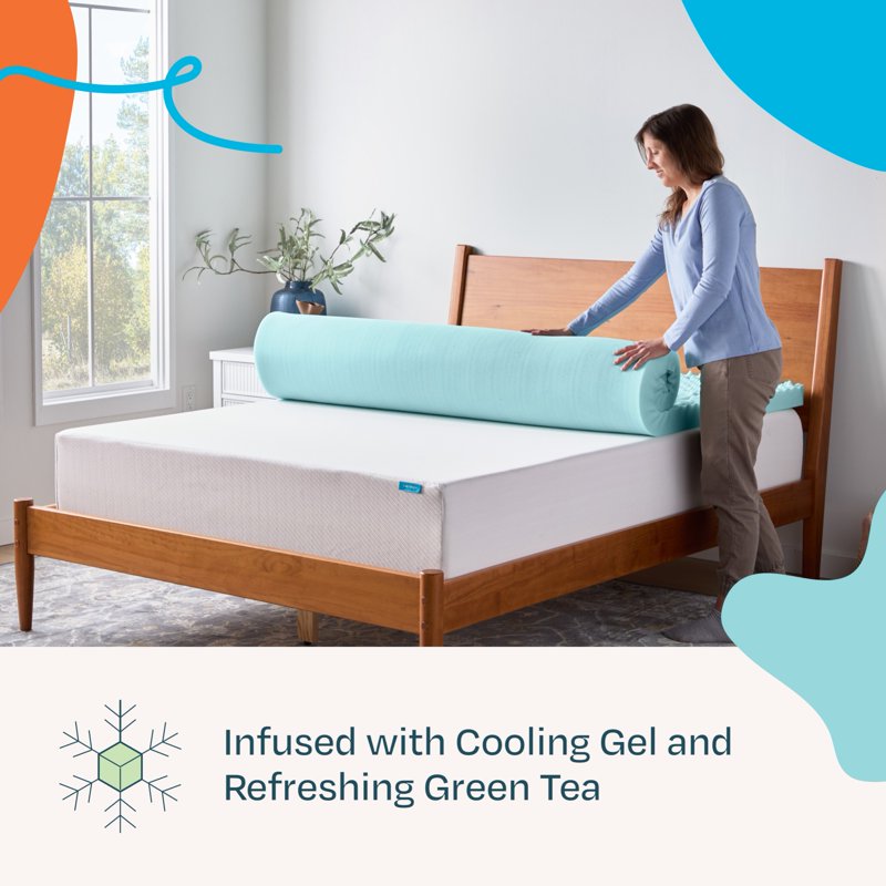 Linenspa 3-Inch 7-Zone Cooling Gel & Green Tea Memory Foam Mattress Topper - King, Extra Plush