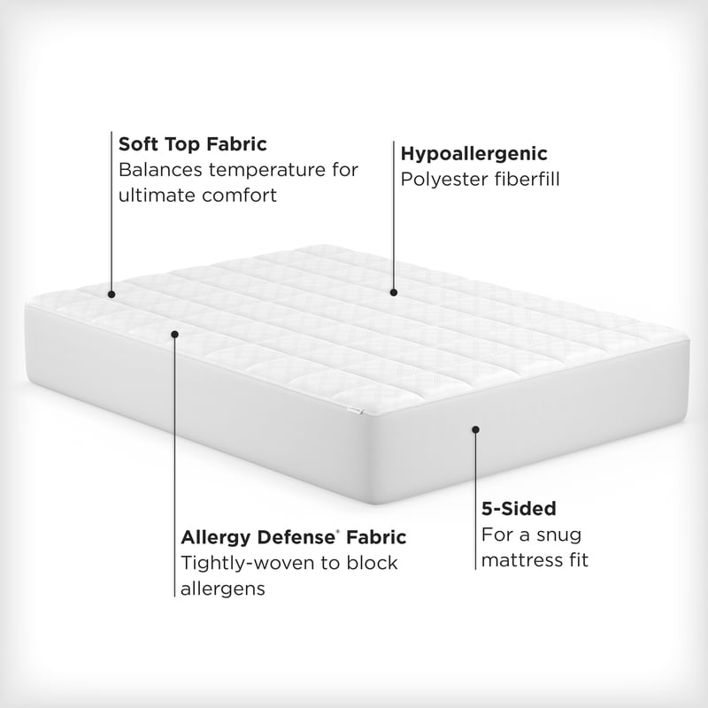 Queen Mattress Protector - Allergy-Blocking, Temperature Balancing, Waterproof Fit