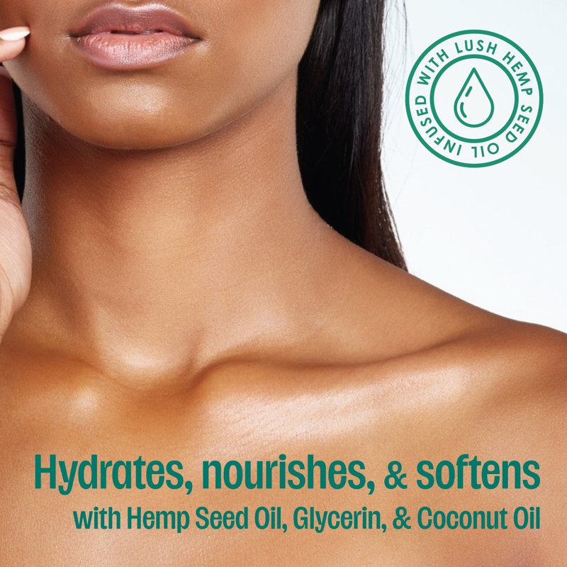 Hemp Seed Oil Body Moisturizer - Non-Greasy Daily Lotion for Dry Skin