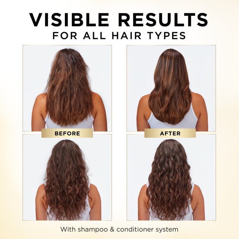 Daily Moisture Renewal Conditioner for Dry Hair, Pro-Vitamin B5, 16 fl oz