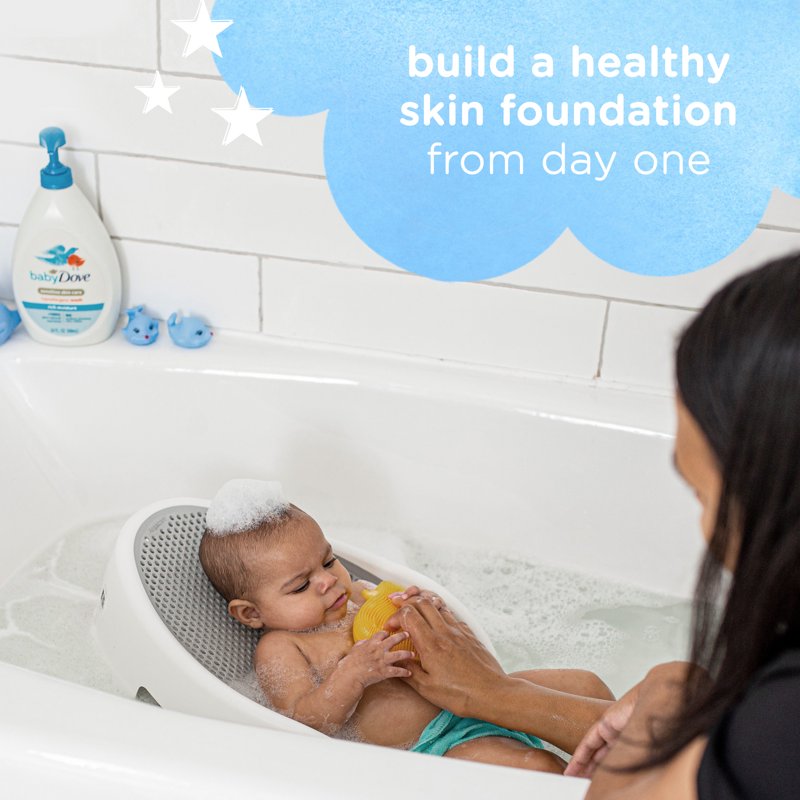 Hypoallergenic Baby Body Wash - Rich Moisture, Delicate Scent