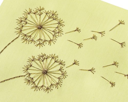 Papyrus Sympathy Card (You're In Our Thoughts)