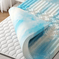 Full 4 Inch Cooling Gel Memory Foam Mattress Topper with 6-Zone Support - CertiPUR-US Certified Bed Pad