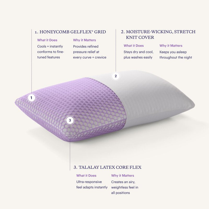 Purple Harmony Medium Standard Bed Pillow - Hypoallergenic Support & Cooling