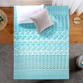 Full 1-Inch Green Tea Gel Memory Foam Mattress Topper - Zoned Support