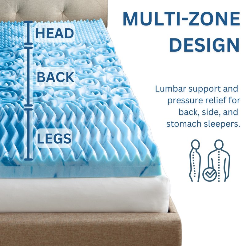King Size Cooling Gel Memory Foam Mattress Topper - 4 Inch Multi-Zone Support