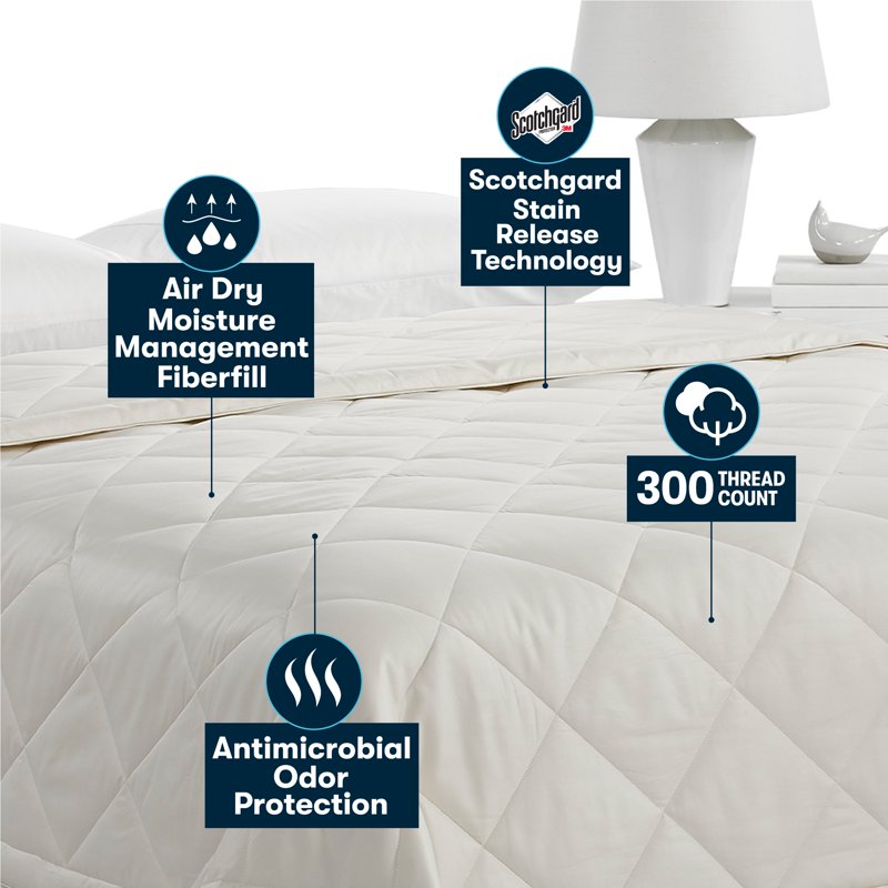 Serta Down Alternative Blanket - Seaglass Green Full/Queen Bedspread