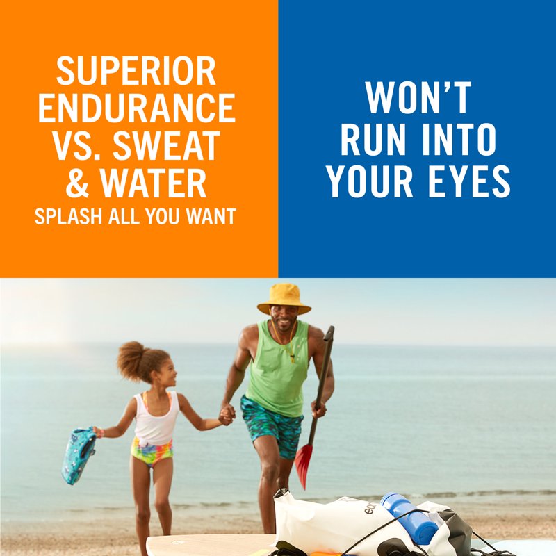 Sport Sunscreen Lotion SPF 30 - 8 Oz. Water & Sweat Resistant