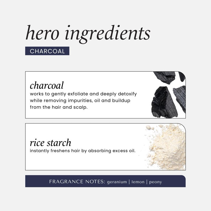 Purifying Charcoal & Citrus Oil Control Dry Shampoo, 4.3 oz