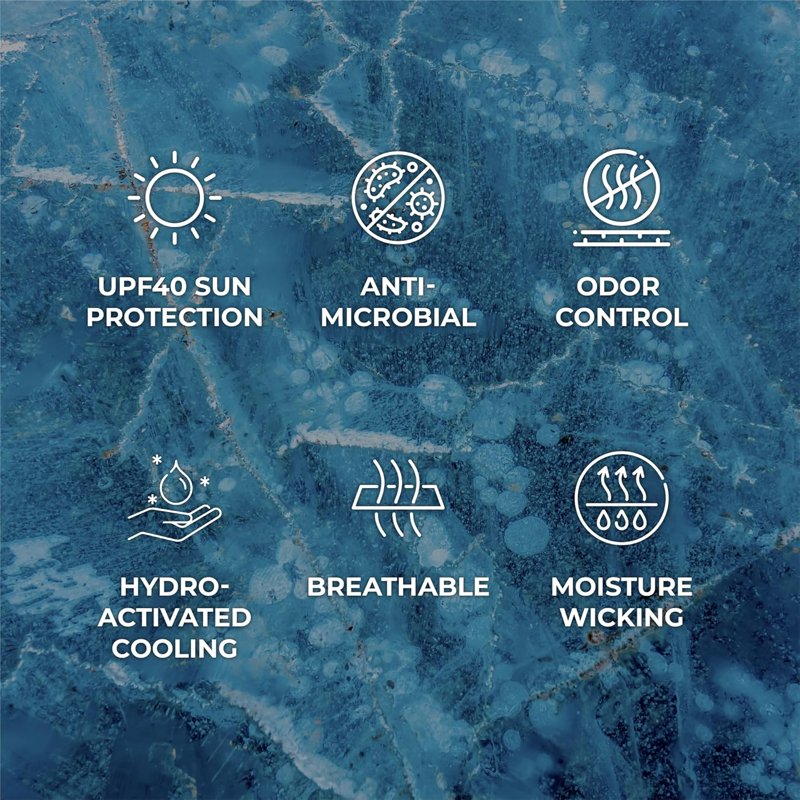 ShakeitCool UPF 40 Sun Protection Cooling Towel - Blue Camo 40x12in