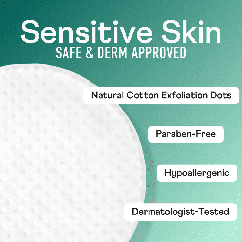 Premium Exfoliating Cotton Rounds, Dual-Sided Skincare Pads, 80 Count