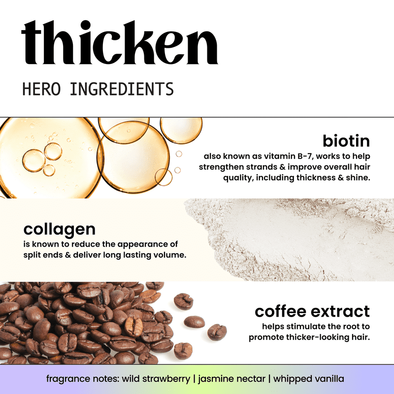 Thicken + Biotin & Collagen Conditioner for Fine Hair - 16 fl oz