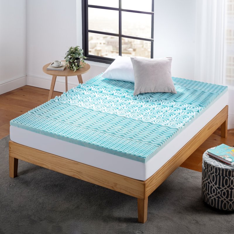 Full 1-Inch Green Tea Gel Memory Foam Mattress Topper - Zoned Support
