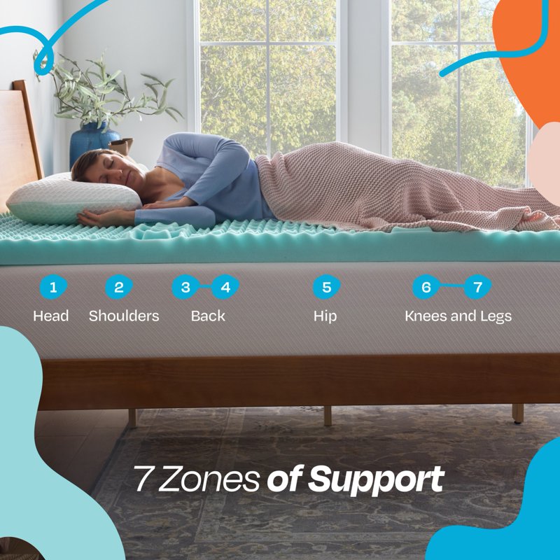 Linenspa 3-Inch 7-Zone Cooling Gel & Green Tea Memory Foam Mattress Topper - Queen, Extra Plush