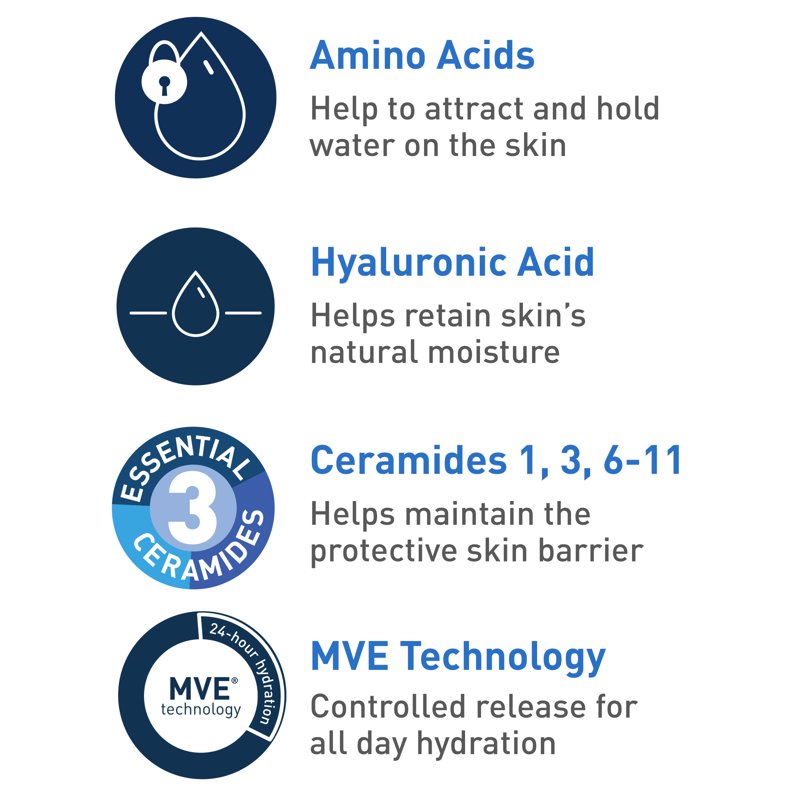 Hydrating Cream-to-Foam Facial Cleanser with Hyaluronic Acid for Dry Skin