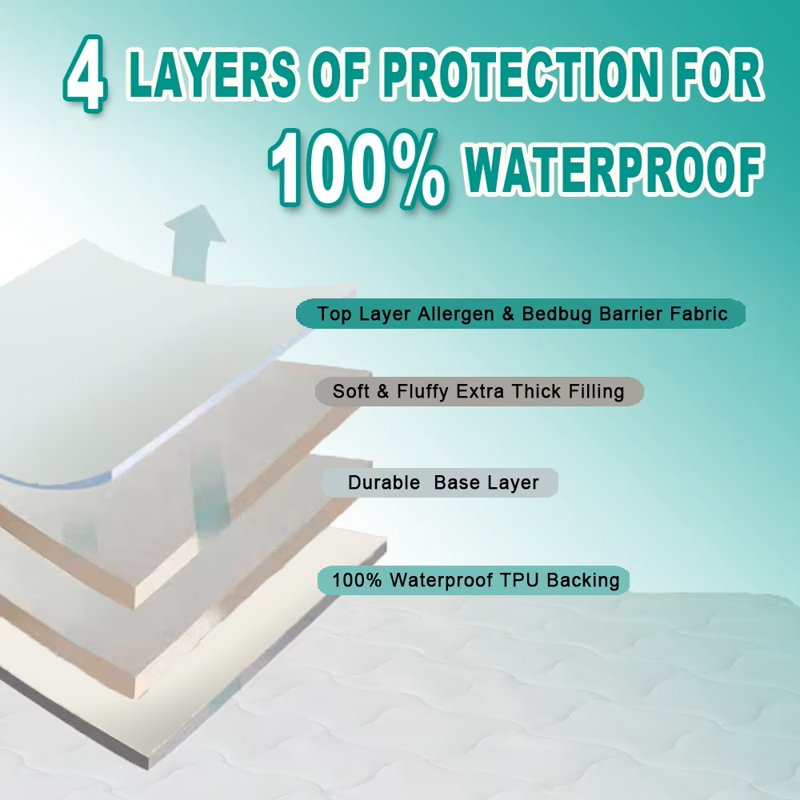 Mainstays Extra Thick Waterproof Mattress Pad - King White