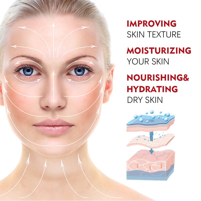 Retinol Nighttime Face Moisturizer - Anti-Aging Cream for All Skin Types