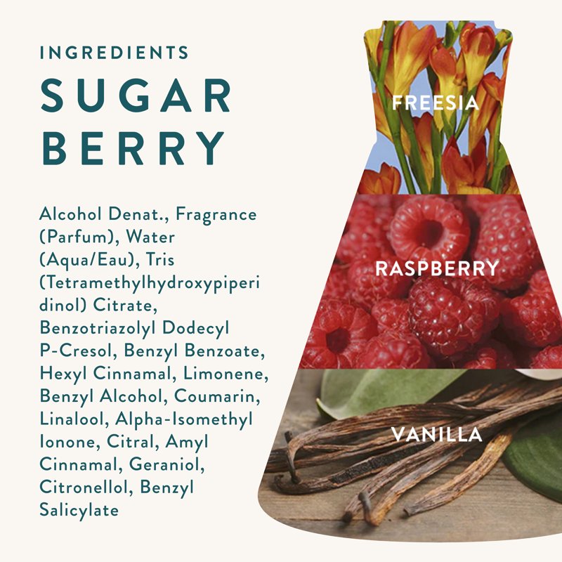 Sugar Berry Eau de Parfum Travel Spray - Vegan & Cruelty-Free Fragrance