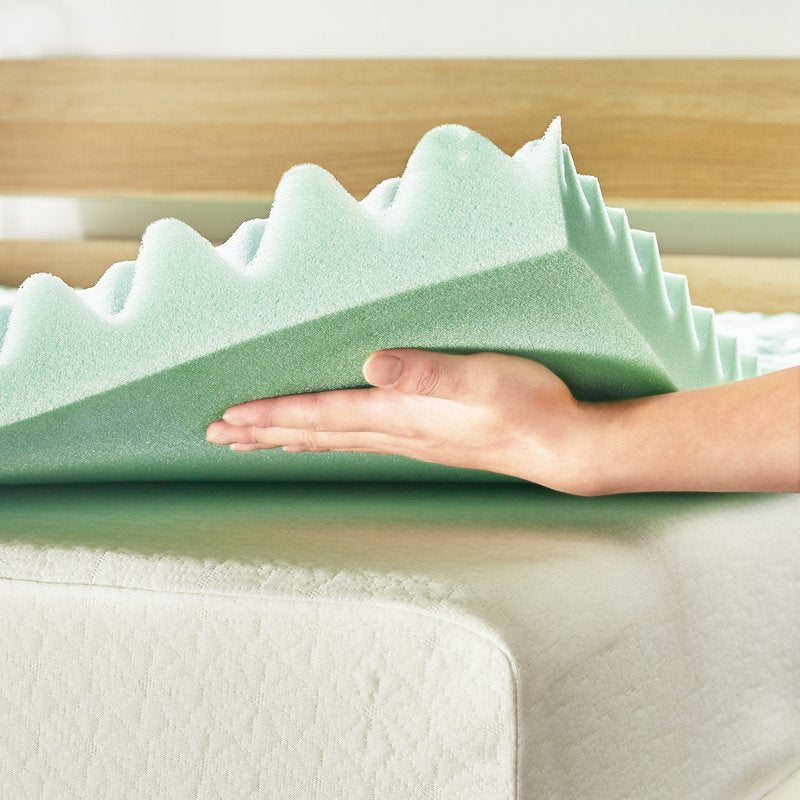 Full Size 1.5-Inch Memory Foam Mattress Topper with Aloe Vera Infusion - 5 Zone
