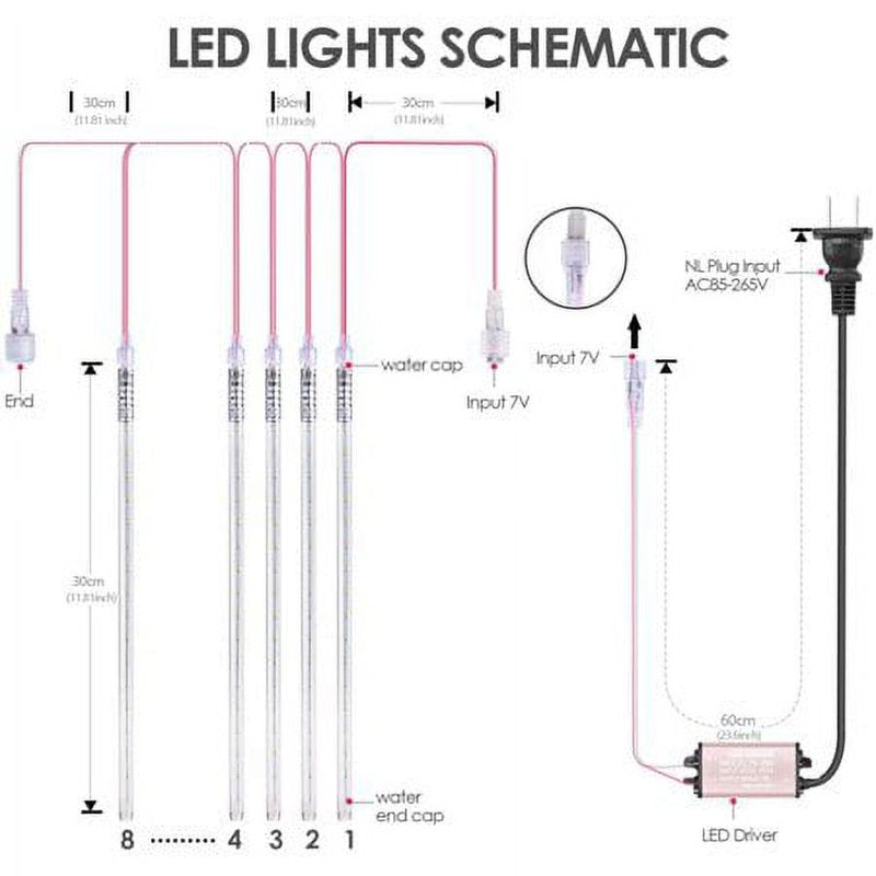 Meteor Shower Icicle Lights Outdoor 8 Tube 192 LED Cascading Christmas & Halloween Decor - Warm White