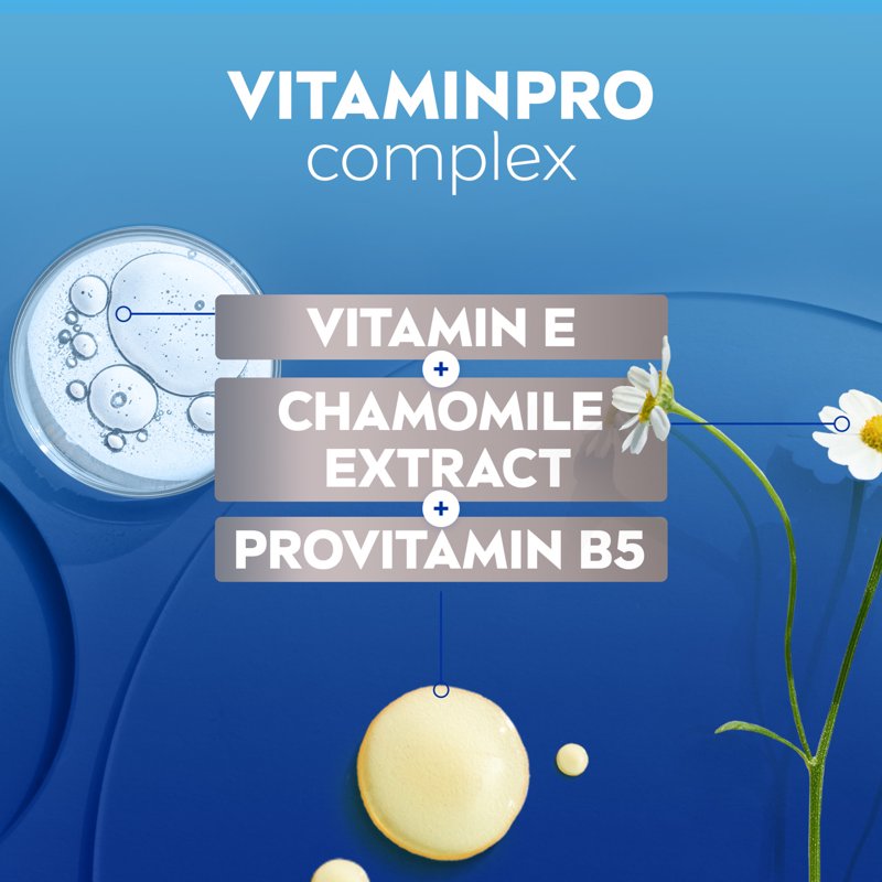 Sensitive Shave Gel for Men with VitaminPro Complex - 7 oz