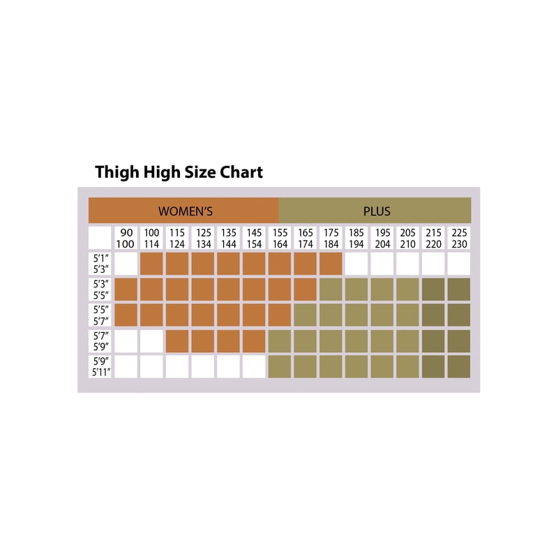 Women’s Fishnet Thigh-High Stockings 2-Pack - Black, Regular Fit, Roll-Resistant Waist