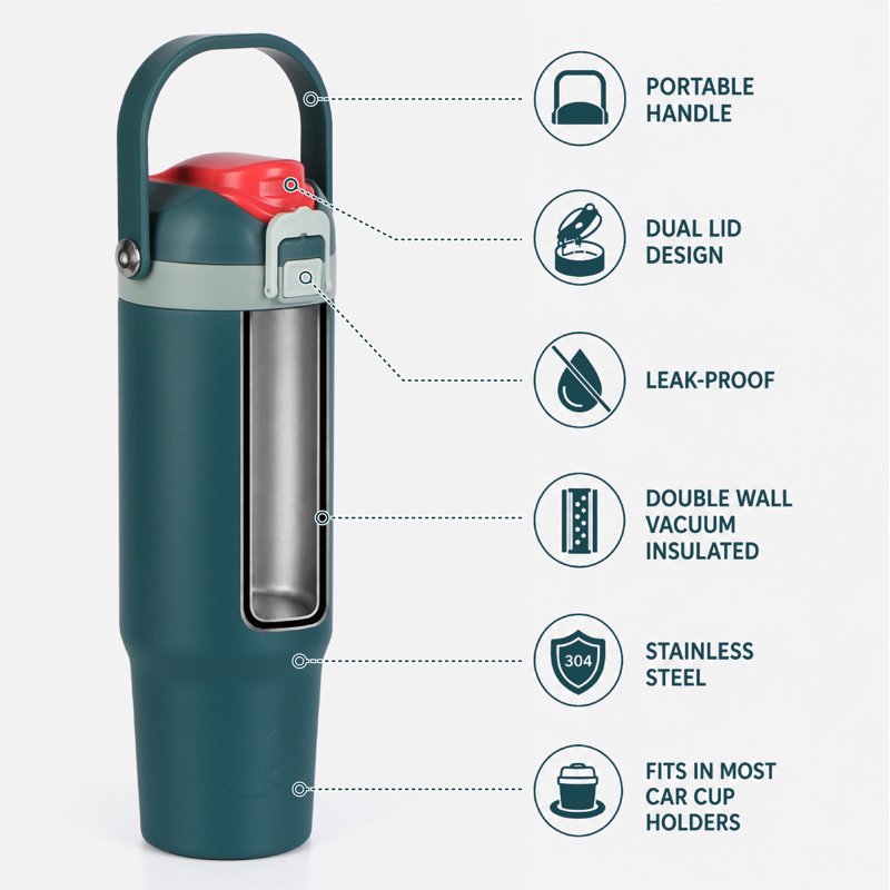 30 oz Stainless Steel Insulated Tumbler with Dual Sip & Chug Lid - Green