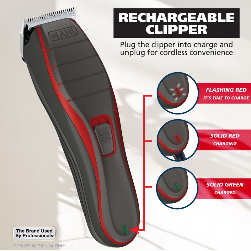 Cordless Hair Clipper for Men & Women - Rechargeable, Stainless Steel Blades