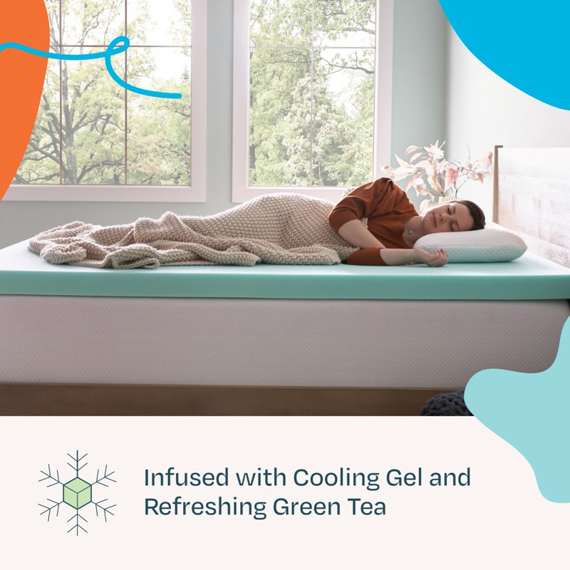 Linenspa 3-Inch Cooling Gel & Green Tea Memory Foam Mattress Topper - Full, Plush