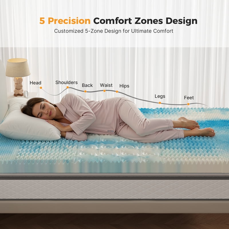 King Mattress Topper 4 Inch Cooling Gel Memory Foam with 6-Zone Support