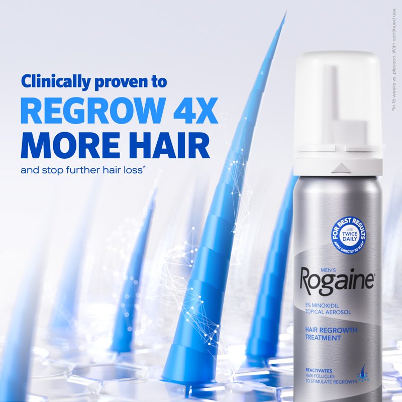 Men's Minoxidil Foam Hair Regrowth Treatment - 1-Month Supply