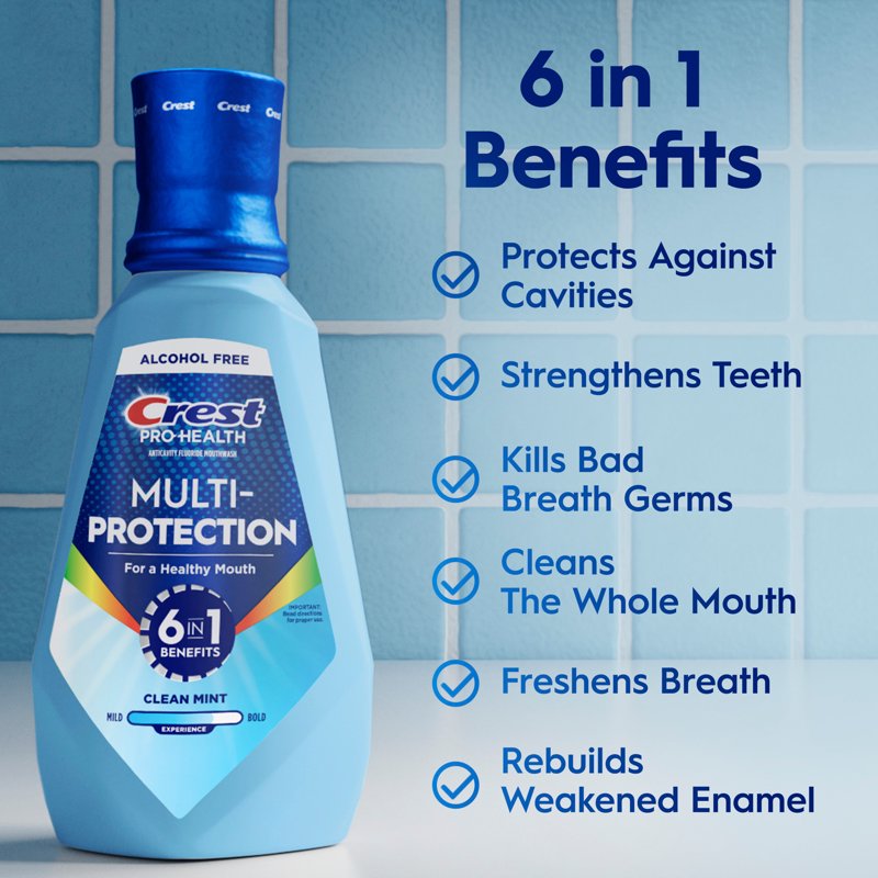 Fluoride Mouthwash Alcohol-Free Oral Rinse - Fresh Mint, 1L (2 Pack)