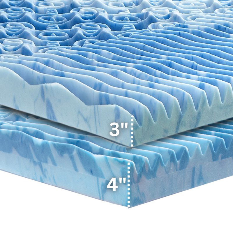 Full Size 4-Inch Cooling Gel Memory Foam Mattress Topper with Multi-Zone Support