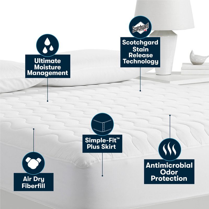 Serta Air Dry Basic Comfort Mattress Pad - California King Variation