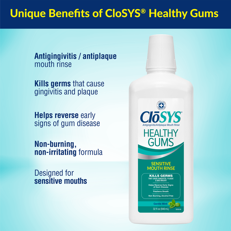 Gentle Mouthwash for Healthy Gums - Alcohol Free, Mint Flavor