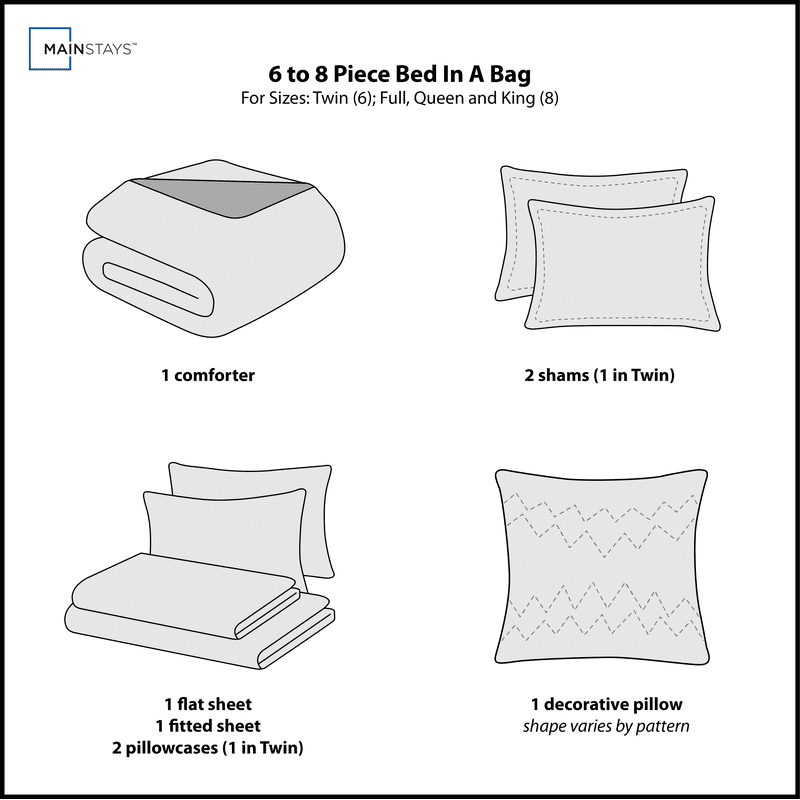 King Medallion Bed in a Bag Comforter Set with Sheets - Blue