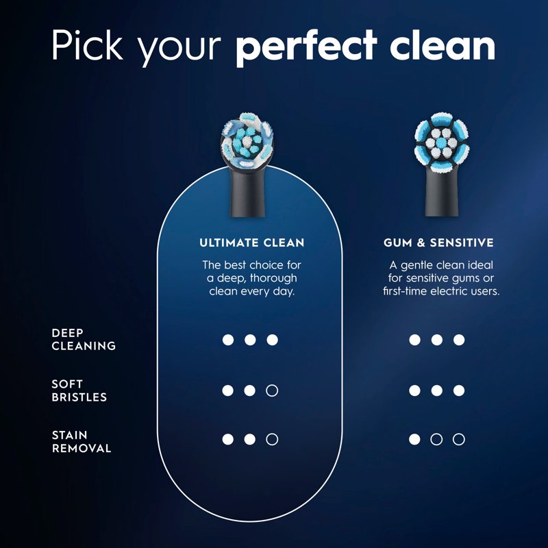 Electric Toothbrush Replacement Heads - iO Ultimate Clean, 2 Pack
