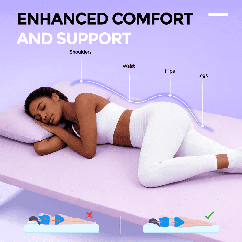 Twin Size Gel Memory Foam Mattress Topper 1.5 Inch Purple Support & Pressure Relief